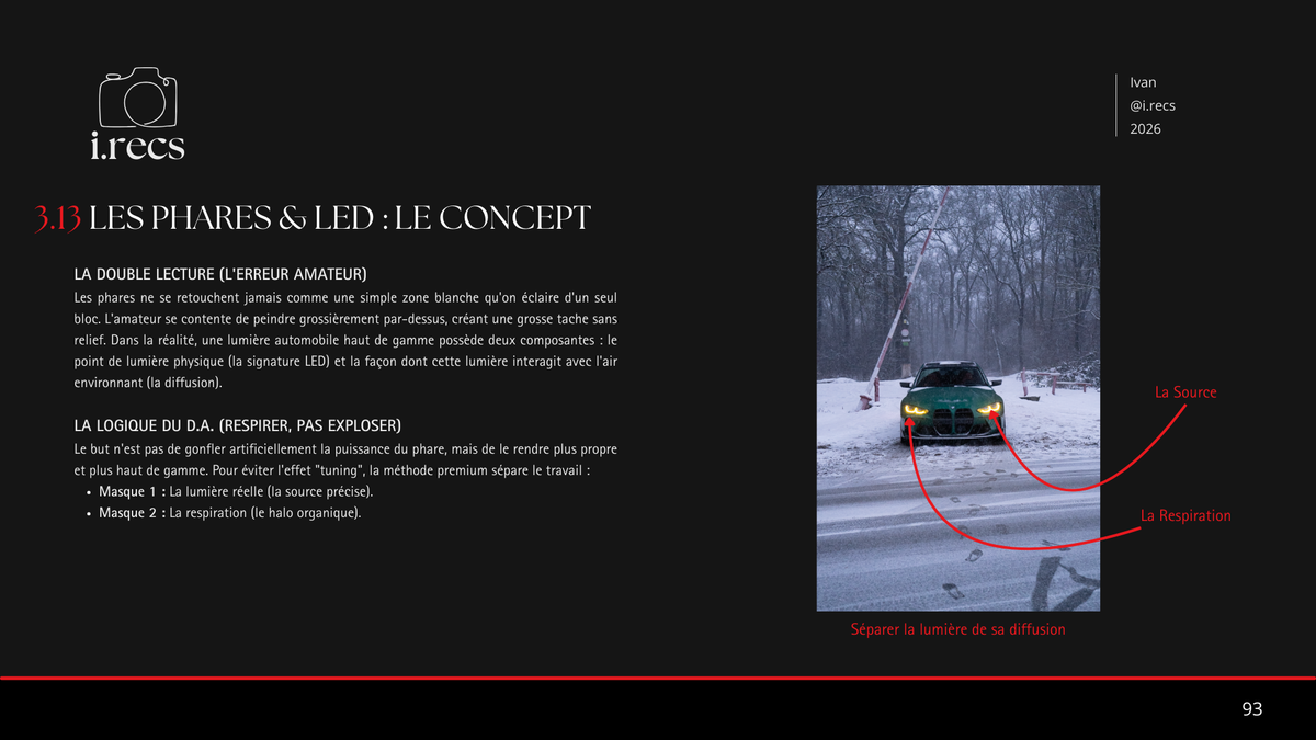 Le Rendu Pro : Guide complet de retouche automobile sur Lightroom